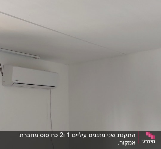 מזגן מותקן על קיר לבן בחדר
